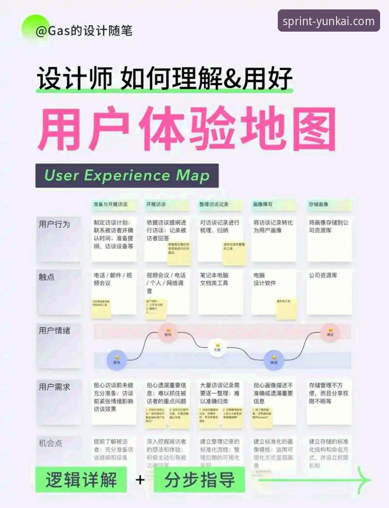 云开体育APP手机版 云开体育平台深度分析:从新手到老用户的完整使用体验与功能解析