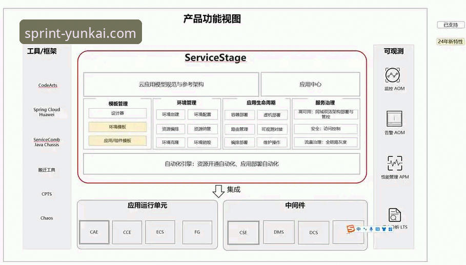 云开体育平台安全性全面解析：从技术架构到用户实践的多维度审视