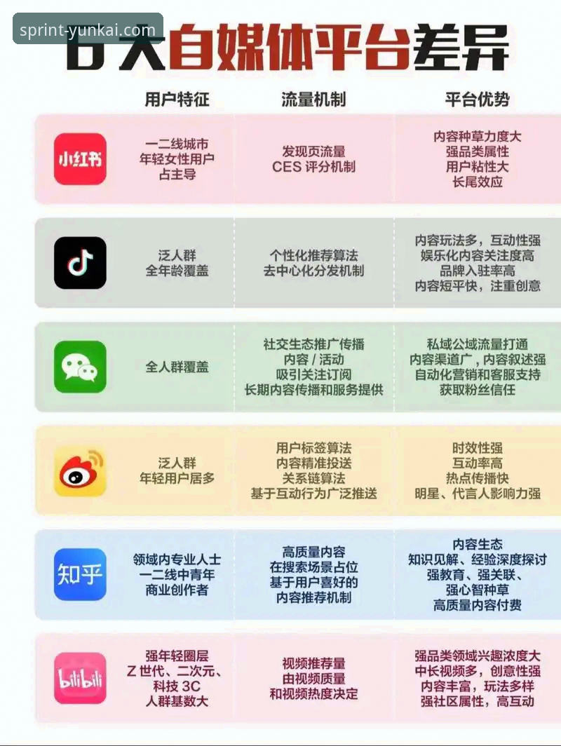 云开体育APP互动社区哪个好 云开体育APP互动社区哪家强?深度对比主流平台的优与劣
