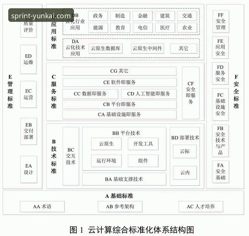 云开体育APP官方渠道使用完整指南：从下载到精通